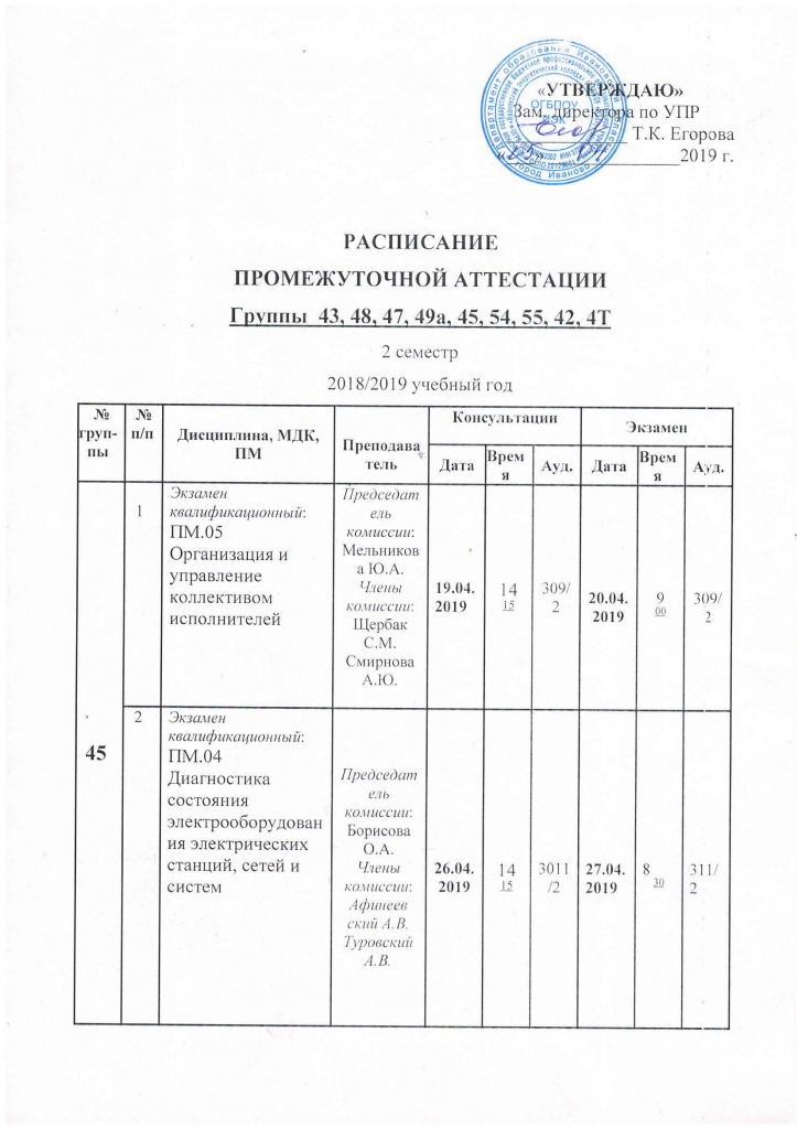 Расписание промежуточной аттестации Группы 43, 48, 47, 49а, 45, 54, 55, 42, 4Т_Страница_1.jpg Расписание промежуточной аттестации Группы 43, 48, 47, 49а, 45, 54, 55, 42, 4Т_Страница_1.jpg